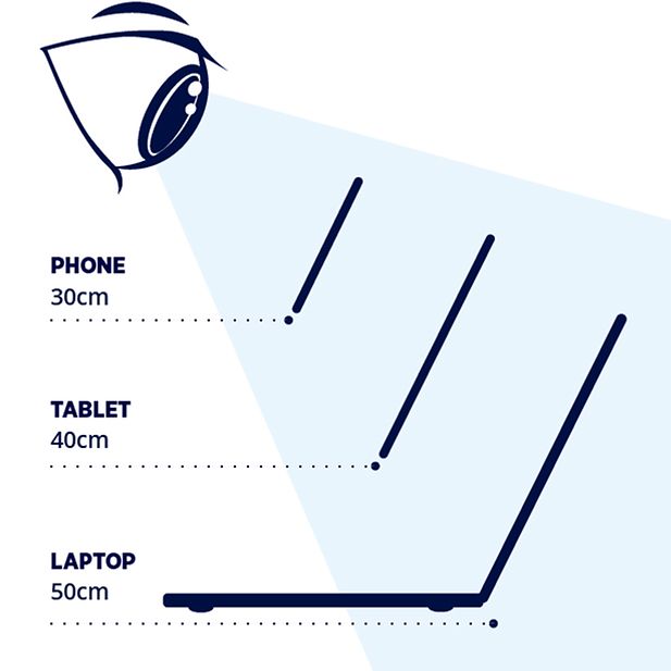 Computer_vision_syndrome_row_5
