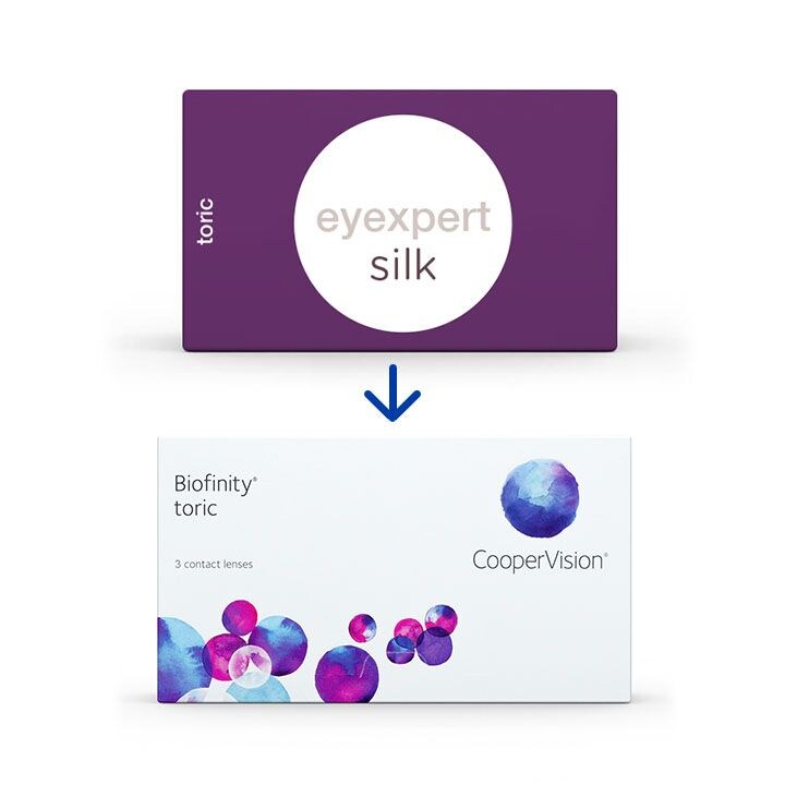 Eyexpert_Silk_Toric_equivalent_row_1