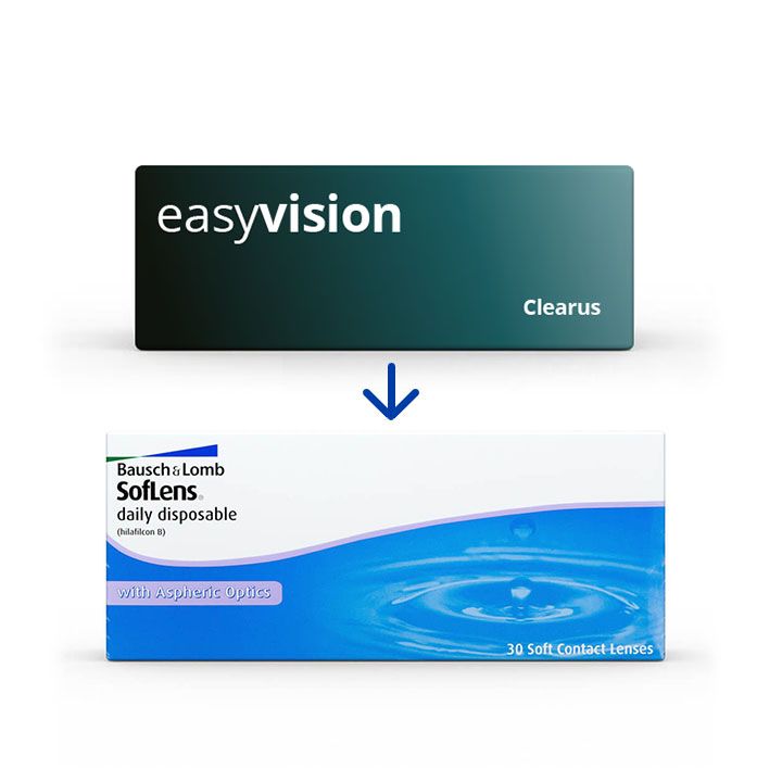 easyvision_daily_clearus_equivalent_row_1