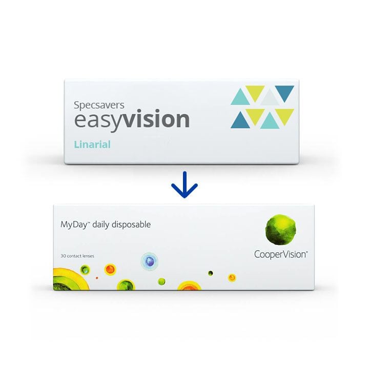 easyvision_daily_linarial_equivalent_row_1