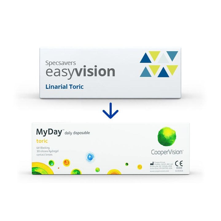 easyvision_daily_linarial_toric_equivalent_row_1
