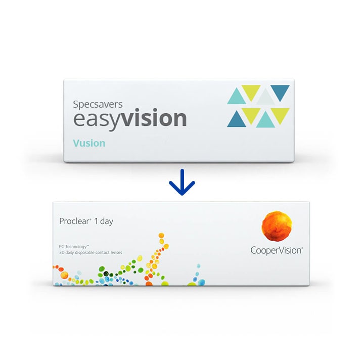 ww_easyvision_daily_row 1