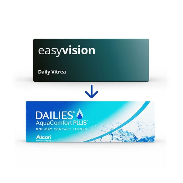 easyvision_daily_vitrea_equivalent_row_1