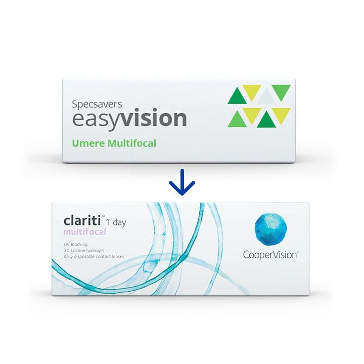 easyvision_umere_multifocal_equivalent_row_1