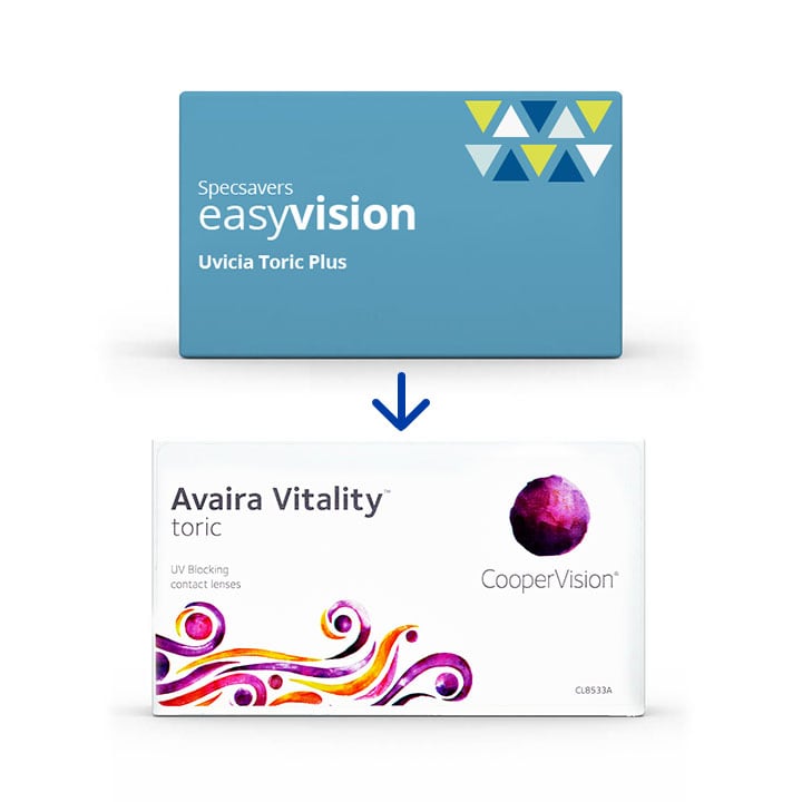 ww_easyvision_Monthly_row_1