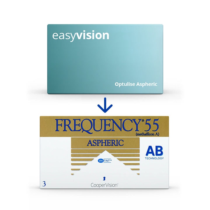 easyvision_monthly_optulise_aspheric_equivalent_row_1