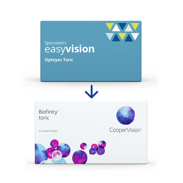 easyvision_monthly_opteyes_toric_equivalent_row_1