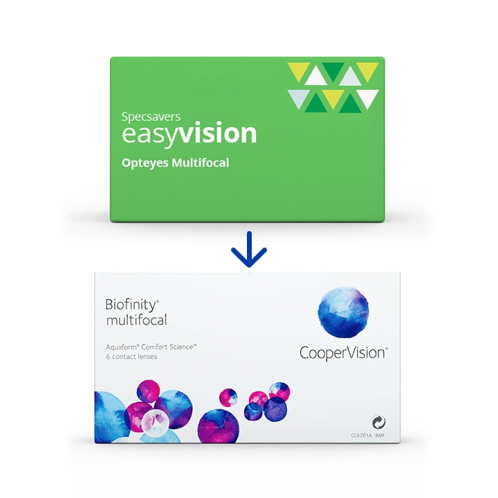 easyvision_monthly_opteyes_multifocal_equivalent_row_1