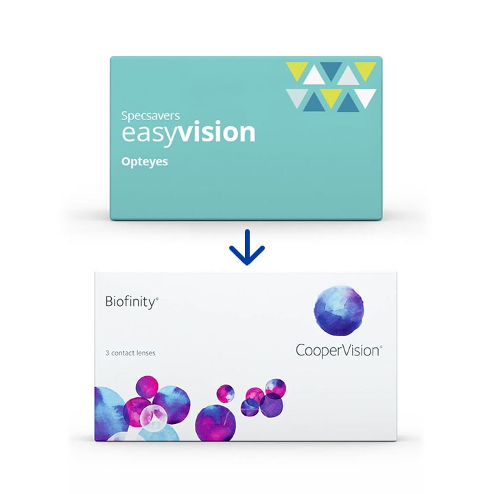 easyvision_monthly_opteyes_equivalent_row_1