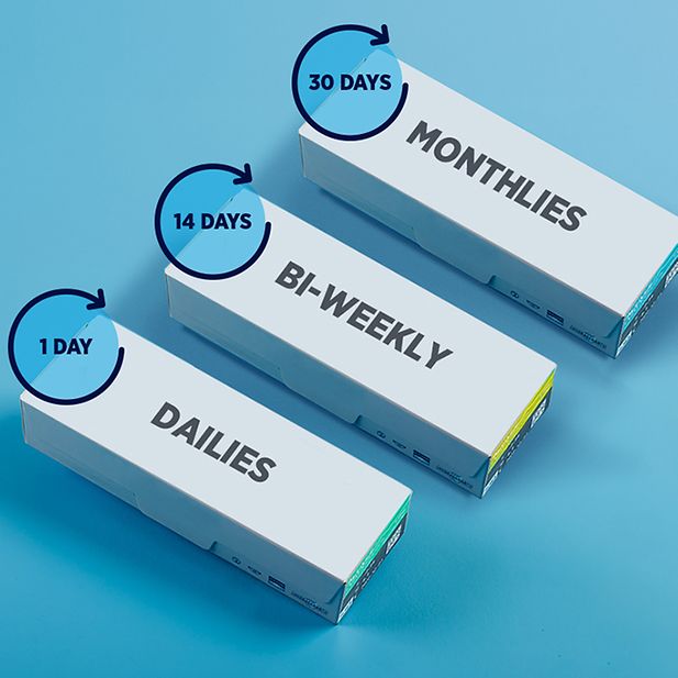Boxes labelled Dailies (1 day), Bi-weekly (14 days) and Monthlies (30 days) wear cycles.